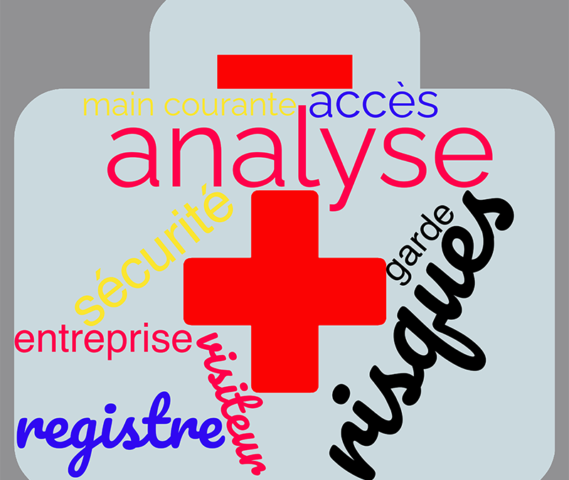 Analyse risques entreprise