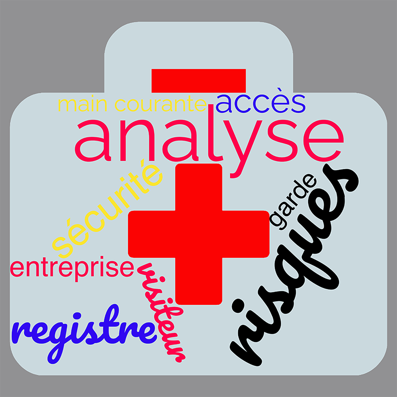 Analyse risques entreprise